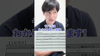 【20代、女性、介護福祉士、訪問介護勤務、勤務歴1年目】#介護士 #介護職 #介護福祉士 #給与明細の闇 #ケアプラ