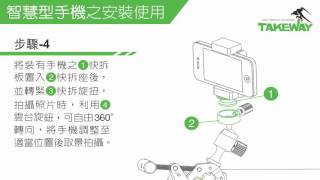 Takeway smartphone 安裝使用說明