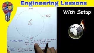 Solar Geometry With Setup (Zenith, Nadir, Horizon,etc.) (REE)