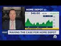 Kilburg: Worst is priced into Home Depot heading into earnings