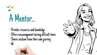 What is a Mentor?