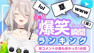 【8月14日】ホロライブ草コメントランキング TOP10 Hololive funny moments ※ネタバレあり