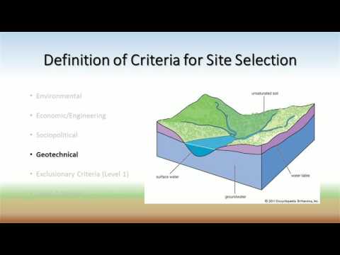 Waste Management Pt 2 Landfill Siting & Design Waste Management Pt 2 Landfill Siting & Design