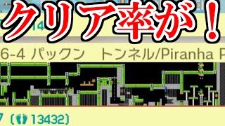 【マリオメーカー 実況】こなさんの６面のクリア率が低い！