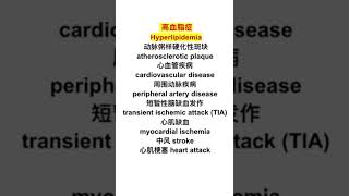 高血脂症 Hyperlipidemia 医疗保健术语 Healthcare Terms (21)