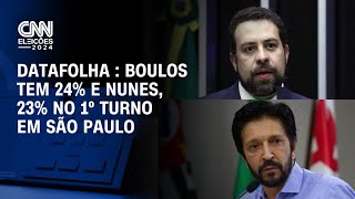 Datafolha : Boulos tem 24% e Nunes, 23% no 1º turno em São Paulo | CNN 360º