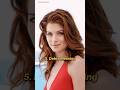 Top 10 Most Beautiful Redhead Hollywood actress #top10 #beautiful #shorts #trendingshorts #cute #yt