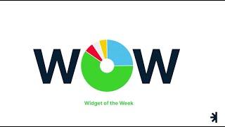 Dashboard Widgets: Get WOW'd by your fleet data!