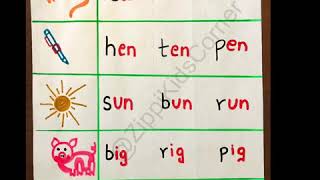 DIY worksheets on CVC (3 letter words) worksheets for Pre-k, nursery, LKG, UKG, Kindergarten.