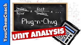 How to Use Unit Analysis to Convert MPH to m/s