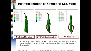 EMA 545, Mod05b Orthogonality and Normalization v2