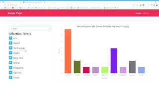 API Integration and Data Visualization - ChartJS