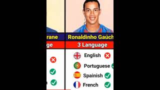 Famous Footballers How Many LANGUAGES They Can Speak ?part-1😝😝😝😝😝
