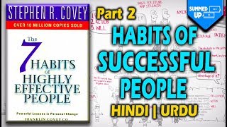 7 HABITS OF HIGHLY EFFECTIVE PEOPLE HINDI Part 2 | Stephen Covey