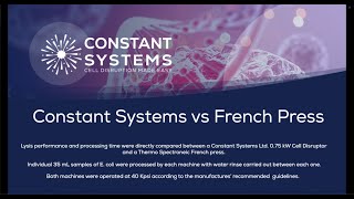 Constant Systems CF1 6x Faster than French Press