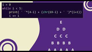 79 Alphabet Triangle Pattern without any pre-defined method using while loop in Python