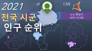 [한국 통계] 2021 전국 시군 인구 순위