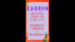 【週運快報】2021三四月交界3/28～4/3 星座週運✡️50秒看完星座一週+每日運勢✡️全球新浪网星运作家．两岸星座专家✴️更新版豎屏短片 #Shorts