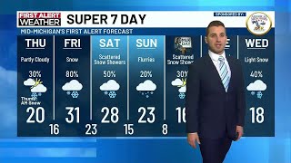 Super 7 Day First Alert Forecast: Snow moving in for Friday commute