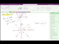 vector fields and graphing the gradient