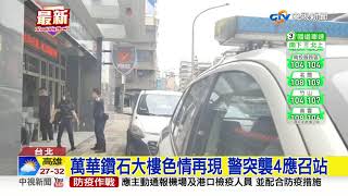 萬華鑽石大樓色情再現 警突襲4應召站│中視新聞 20200930