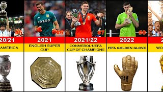 List Of Emiliano Martinez Career All Trophies & Awards 2023