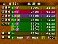 2012年11月18日 g2 ライジングカップ 優勝戦