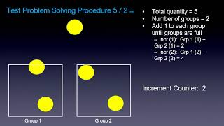 Problem Solving Video for STEM Education K-12