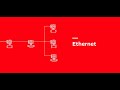 Ethernet comes to the field