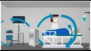 Benefits of HEPA air purifiers in healthcare settings