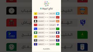 نتائج مباريات و ترتيب الدوري السعودي و ترتيب الهدافين بعد الجولة السادسة 6