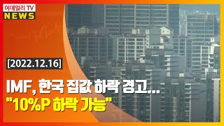 IMF, 한국 집값 하락 경고… \