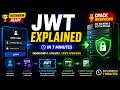 JWT Authentication Explained in 7 Minutes | How Modern Login Systems Work