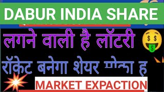 dabur india share latest news | dabur india share news today | dabur india q3 restults