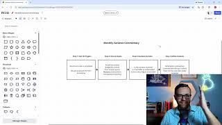 From AI Beginner to Agent Builder - Module 3 - Process Mapping