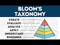 Bloom's Taxonomy (Explained in 3 Minutes)