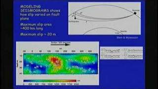 Seismic Imaging of the Earth's Interior