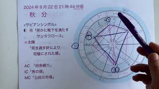 秋分とてんびん座新月　世界を信頼する