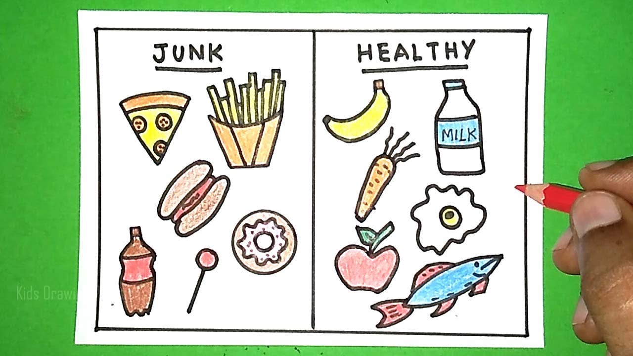 Junk Food And Healthy Food Drawing | Healthy Food Drawing | Junk Food ...