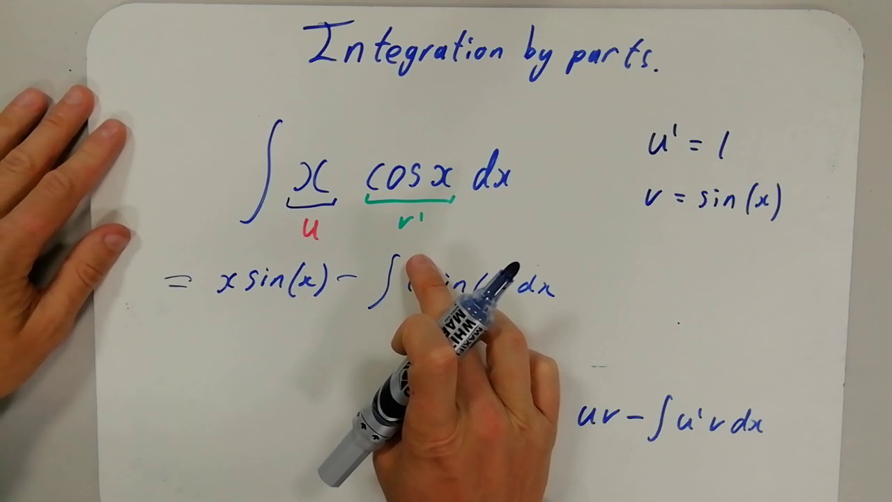 Integration By Parts - YouTube