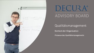 Qualitätsmanagement - Prozesse des Qualitätsmanagements