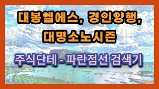 주식차트분석 - 대봉엘에스, 경인양행, 대명소노시즌(단테님. 파란점선 검색기)