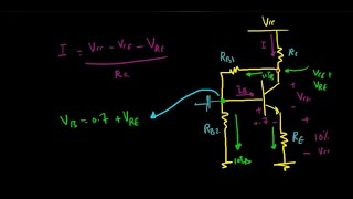 دورة الالكترونيات العملية :: 70- طرق انحياز دوائر الترانزستور