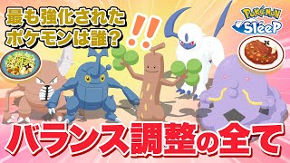 【ポケモンスリープ】今までのバランス調整の歴史を振り返りつつ、最も強くなったポケモンを発表します！