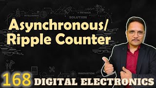 Modulo Counter Using Asynchronous Counter: Basics, Circuit, Designing, Working, and Waveforms