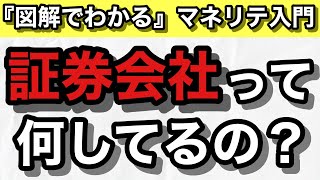 【証券会社①】ブローカー業務とは？アンダーライティング業務とは？等についてわかりやすく解説！【図解でわかるマネリテ入門】