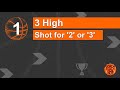 our top 5 baseline out of bounds plays vs man to man defense blob