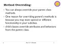 Method Overloading & Overriding in Python