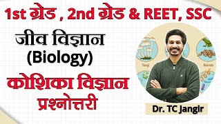 कोशिका विज्ञान (Cytology) जाने बिल्कुल आसान भाषा में IMPORTANT है