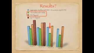 flipped classroom for Calculus and self-graded homework